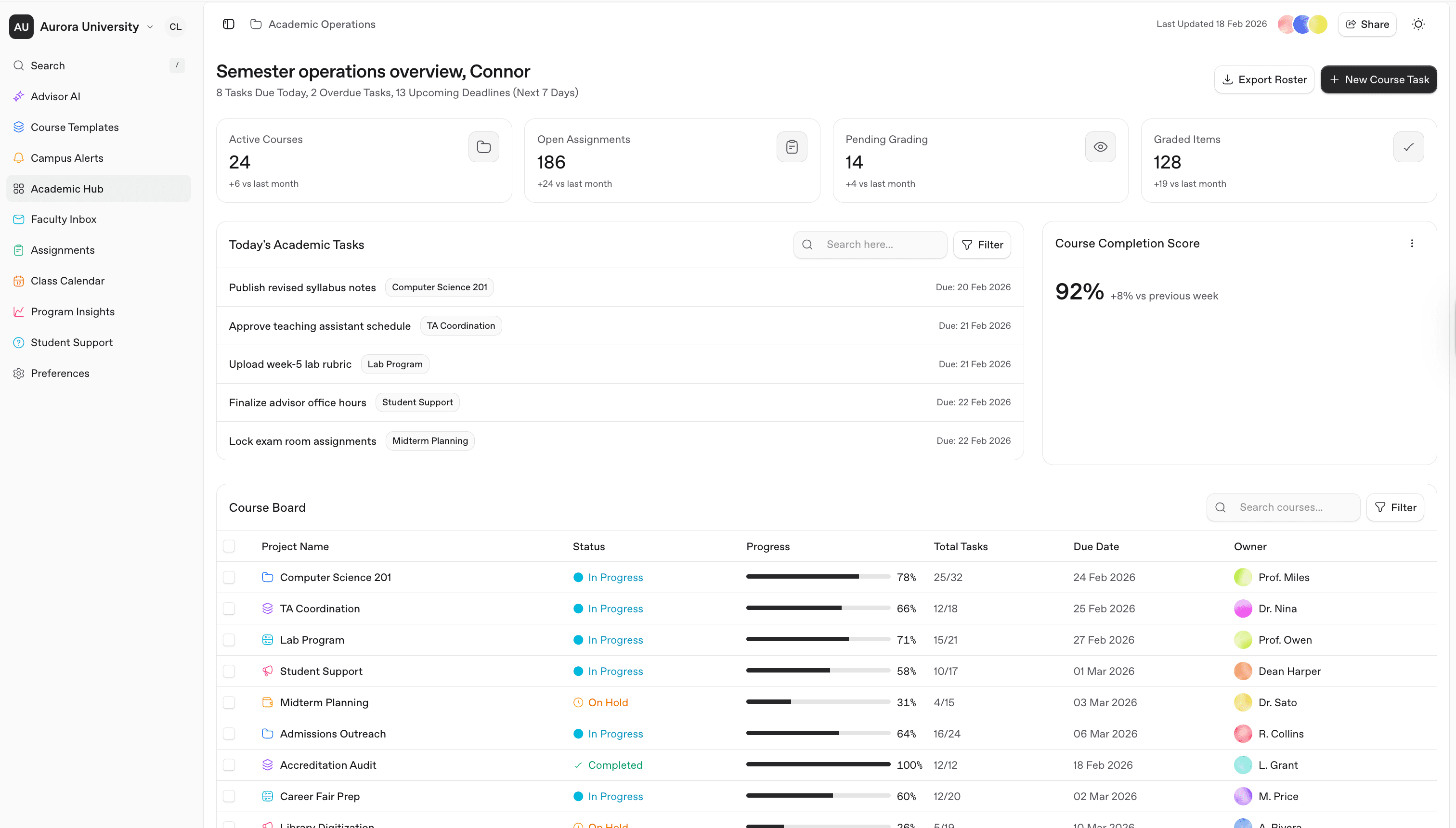 LoveSans UI application